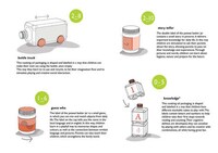Educational Packaging Toys Image 5