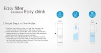 Filtering Water Bottles Image 2