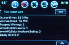 Young Driver Dashboards