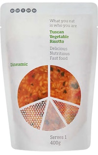 Pie Chart Packaging Image 2