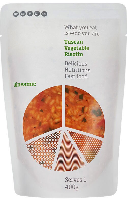 Pie Chart Packaging Image 2