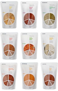 Pie Chart Packaging Image 3
