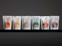 Pie Chart Packaging Image 5