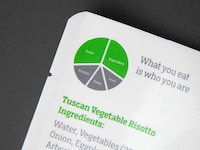 Pie Chart Packaging Image 7