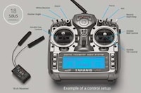 Drone-Friendly Cameras Image 4