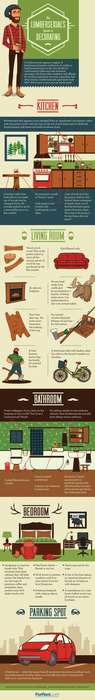 Lumbersexual Decor Tips Image 2