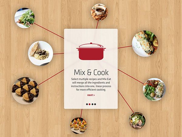 34 Creative Culinary Apps