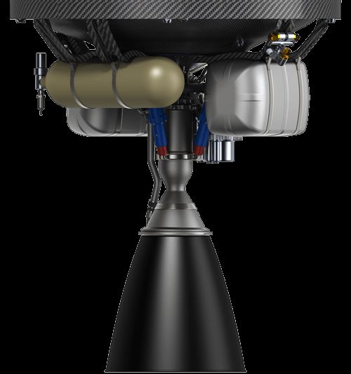 Battery-Powered Rockets