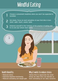 Stress Reduction Tips Image 2