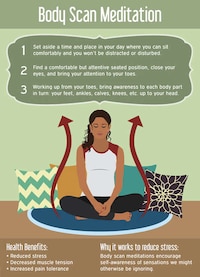 Stress Reduction Tips Image 4