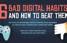 Bad Digital Habits Charts