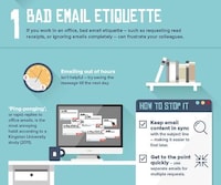 Bad Digital Habits Charts Image 2