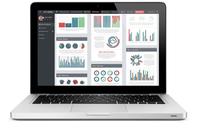 Synergized Management Platforms