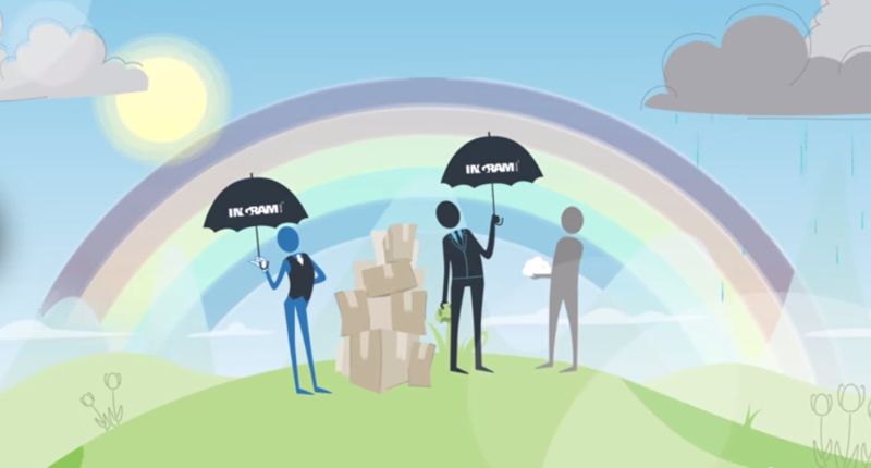 Massive Cloud Marketplaces