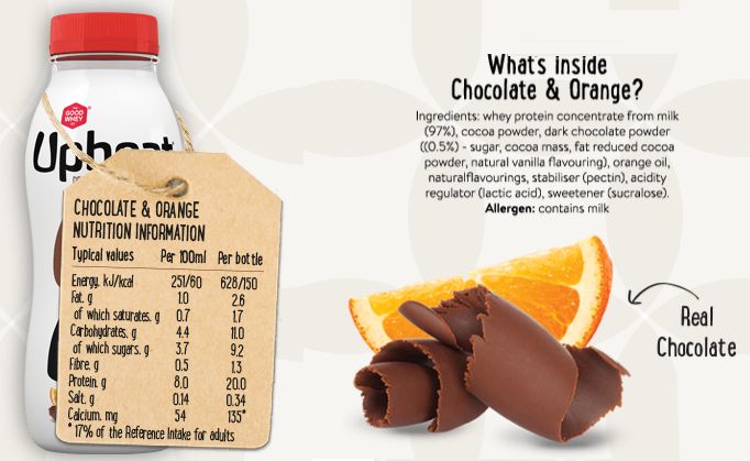 Chocolate Fruit Juices