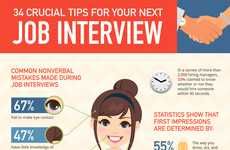 40 Millennial Job Infographics