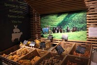 Retail Farmer
