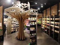 Retail Farmer