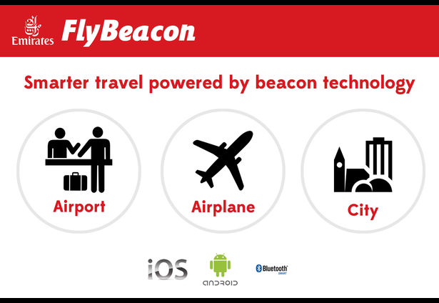 Airport Navigation Beacons