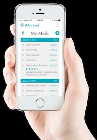 Customized Diet Services Image 3