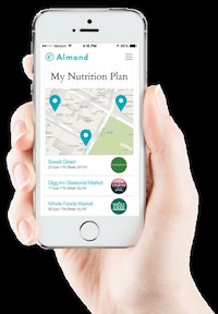 Customized Diet Services Image 4