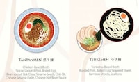 Categorized Recipe Posters Image 3