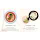 Categorized Recipe Posters Image 3
