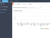Customer Retention Platforms Image 3