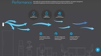 Nano Tech Air Fresheners Image 4