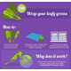 Food Preservation Infographics Image 3