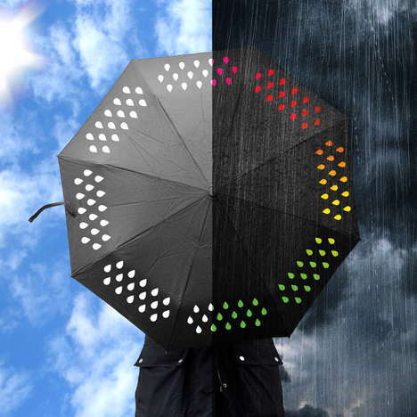 Illuminating Umbrellas : brookstone flashlight umbrella