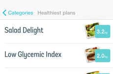 Expansive Diet Apps