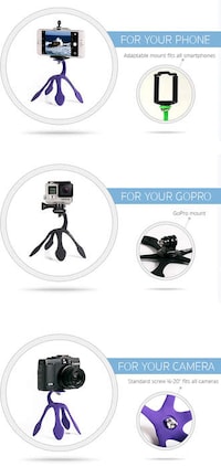 Cling-On Camera Mounts Image 6