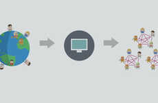 Support Network Matchmakers