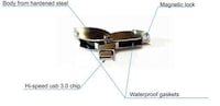 Indestructible Flash Drives Image 4