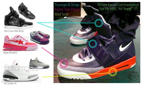 Retro-Futuristic Sneakers