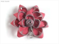 Zany Zipper Fashion Accessories Image 5