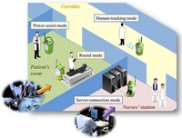 Autonomous Hospital Robots Image 2