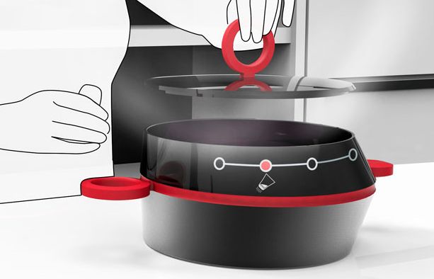 Instruction-Indicating Saucepans