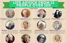 Elderly Living Guides