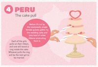 Unusual Nuptial Charts Image 4