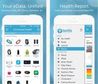 Intuitive Health Platforms Image 2