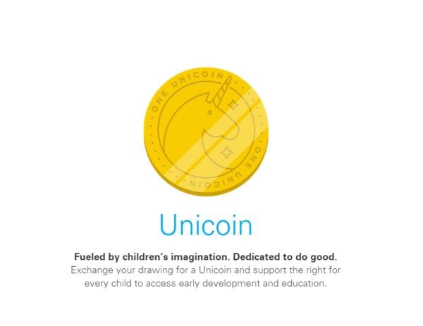 20 Co-Branded Finance Innovations