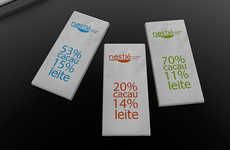 Whitespace Chocolate Bar Labels