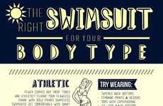 Body-Conscious Swimsuit Guides