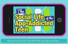 App-Addicted Teen Graphs