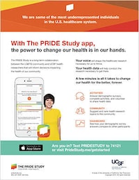 LGBT-Targeted Health Apps Image 2