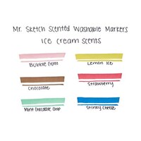 Sundae-Scented Markers Image 3