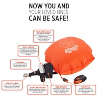 Wearable Floatation Devices Image 2
