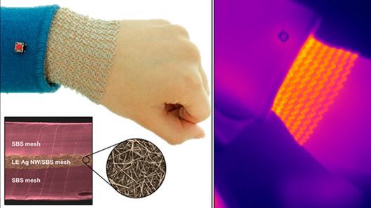 Heat-Wrapping Wearable Mesh